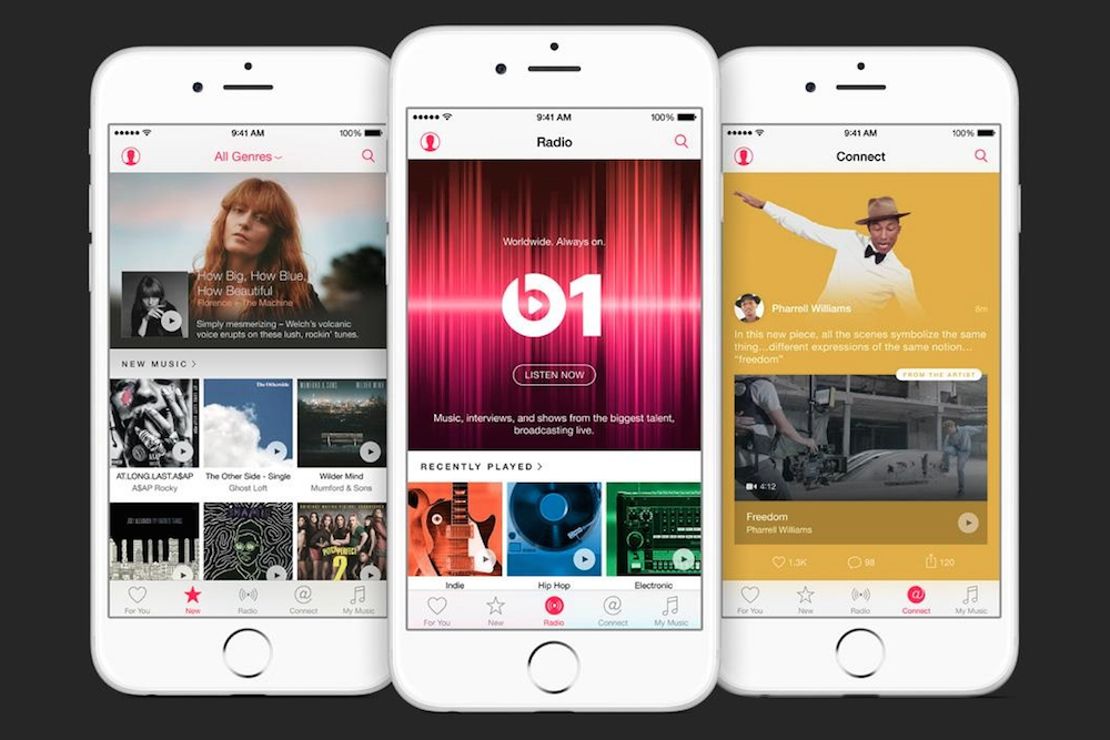 Apple Music — The Best Worst Thing to Happen to Music
