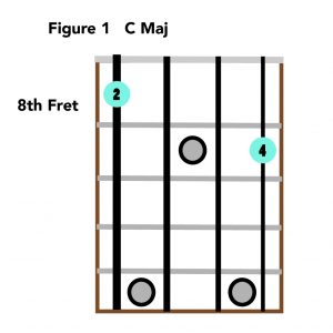 FIGURE 1 FIX_FIG. 1, bass chords