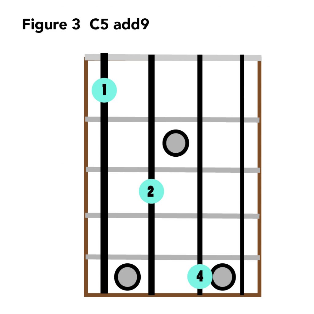 A Quick Guide to Introducing Bass Chords into Your Playing – Soundfly