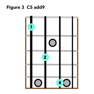 FIGURE 3_FIG. 3, bass chords