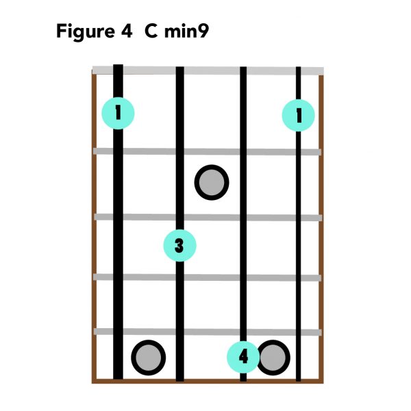 A Quick Guide to Introducing Bass Chords into Your Playing – Flypaper