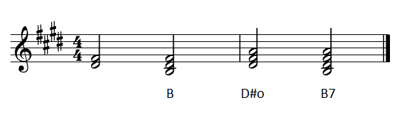Implied chords for 3rds in Love Yourself