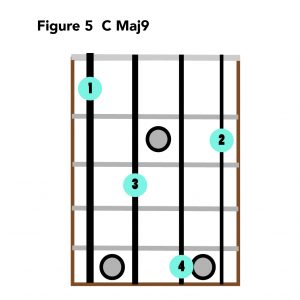 figure 5_FIG. 5, bass chords