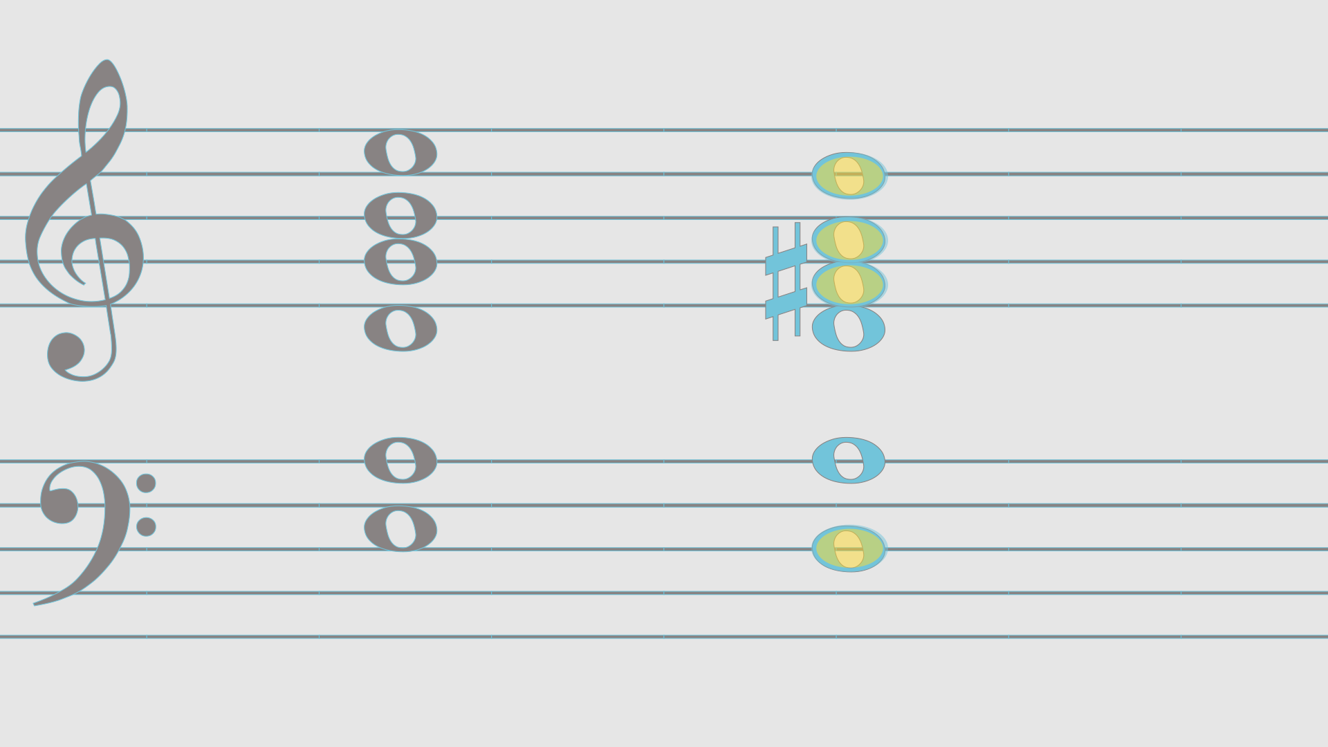 Downtuning from Standard to Open D. Image courtesy of Alt Tunings For the Creative Guitarist. 