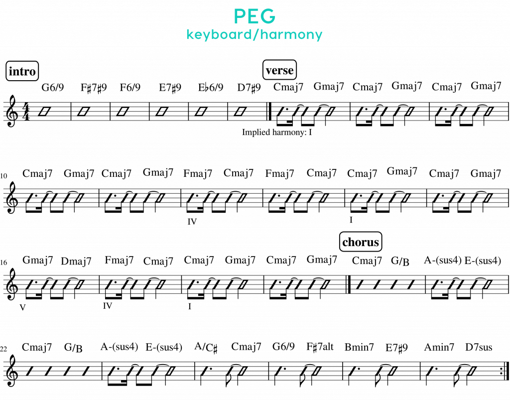 peg-harmony