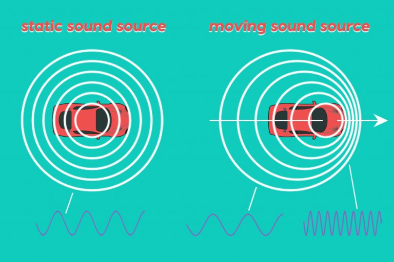 what-is-the-doppler-effect-flypaper