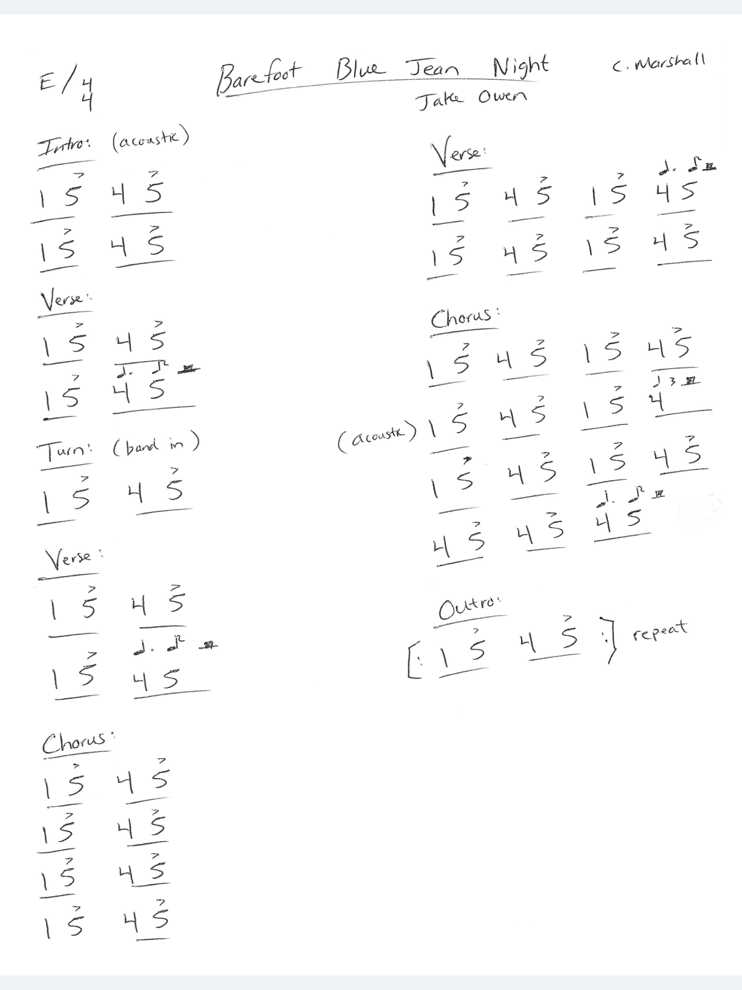 nashville number system chart pdf printable