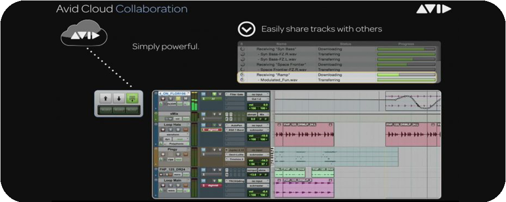 Avid Cloud Collaboration for Pro Tools