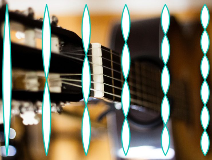 closeup of guitar strings with harmonic wave patterns overlaid