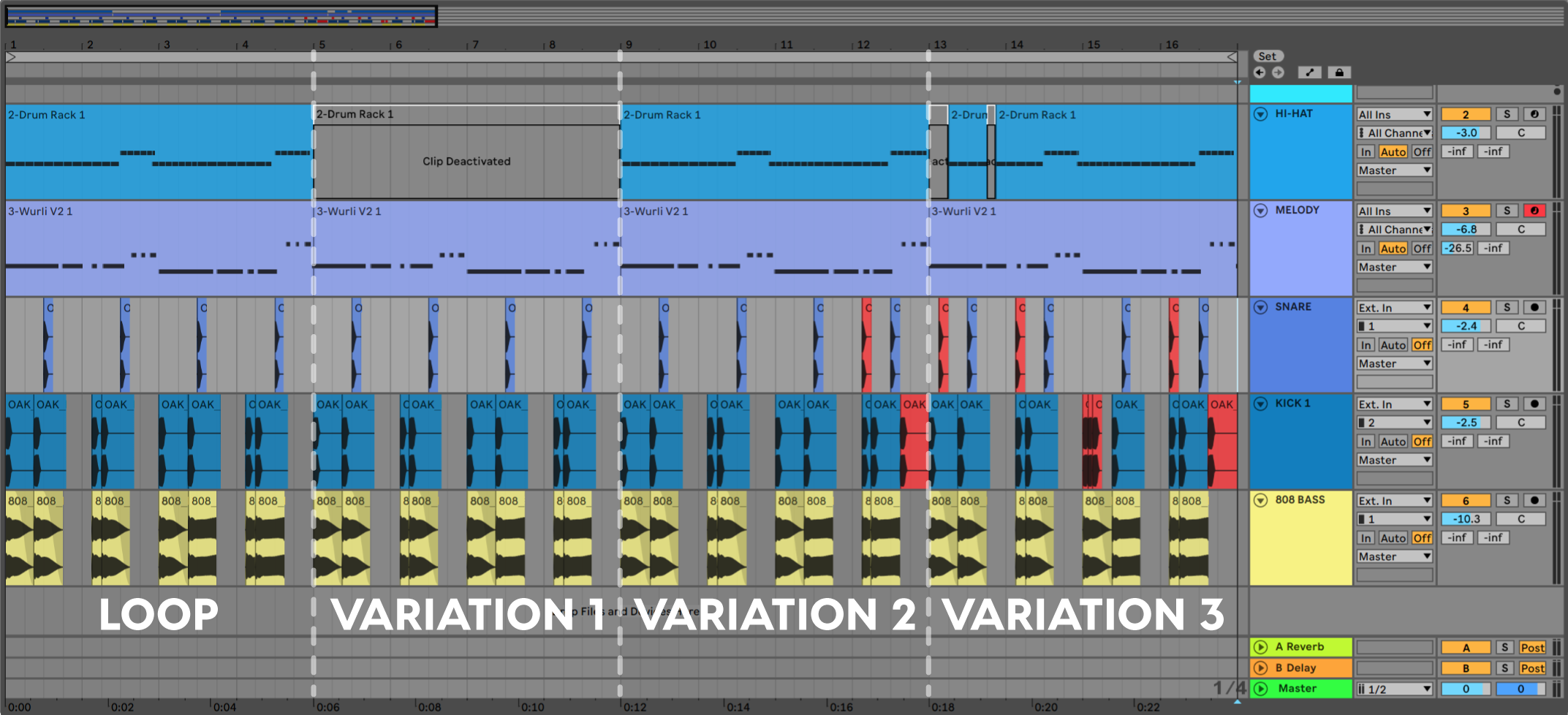 Theme and Variation graphic in Ableton screenshot