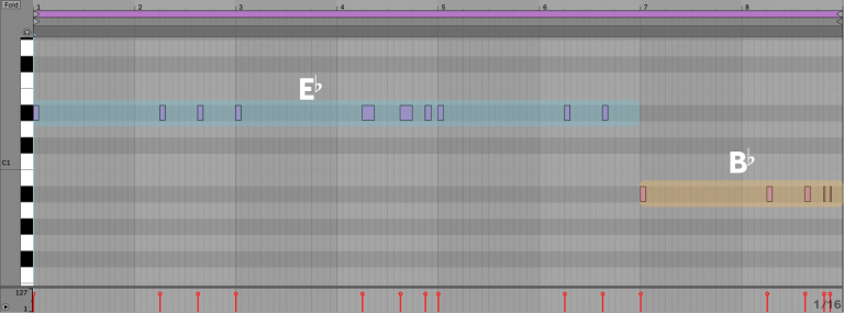 2 Ways Of Creating Bass Lines In Hip-Hop Beats – Flypaper