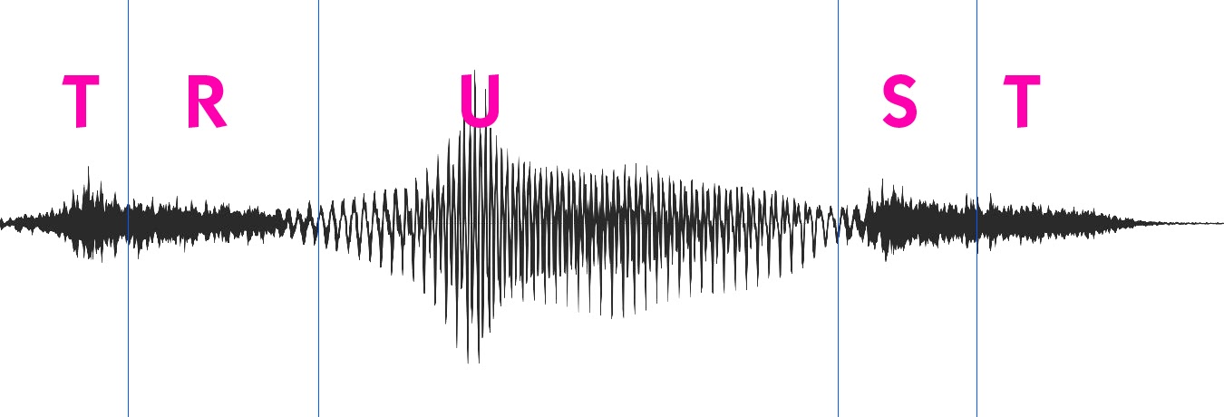 frequency spectrum