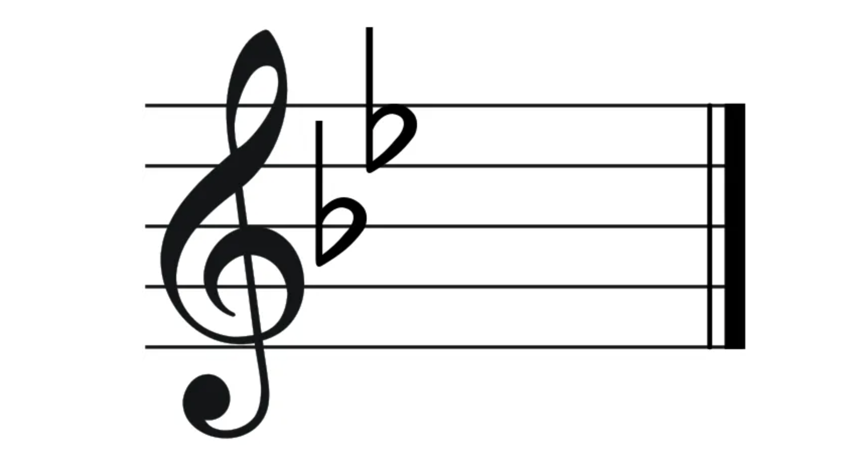  B-flat major key signature