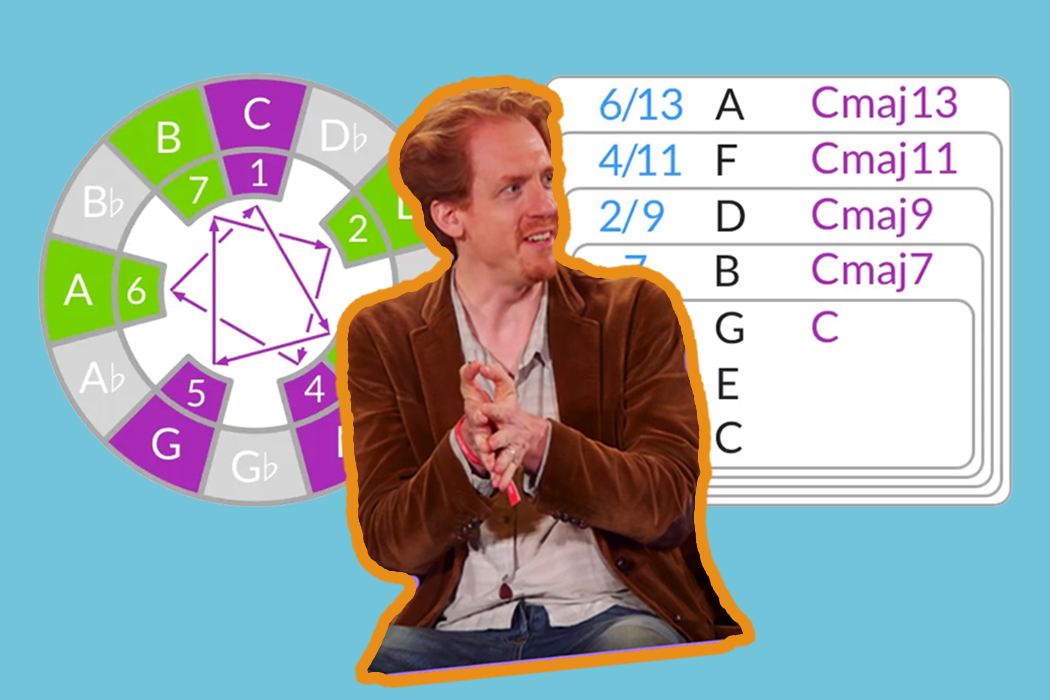 How to Make Chords From Scales – Flypaper