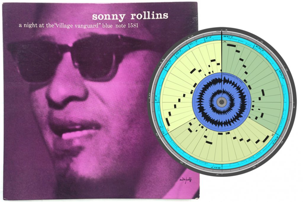 Breaking Down Sonny Rollins’ Catchiest Tune
