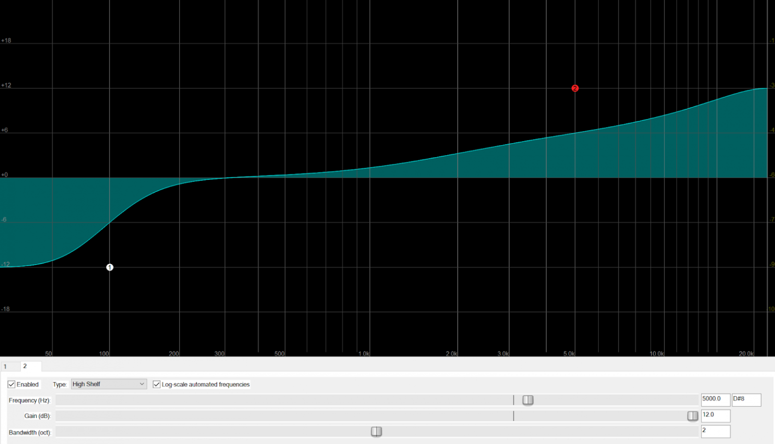 Shelf EQ vs. Bell EQ: When and How to Use Them Both – Flypaper