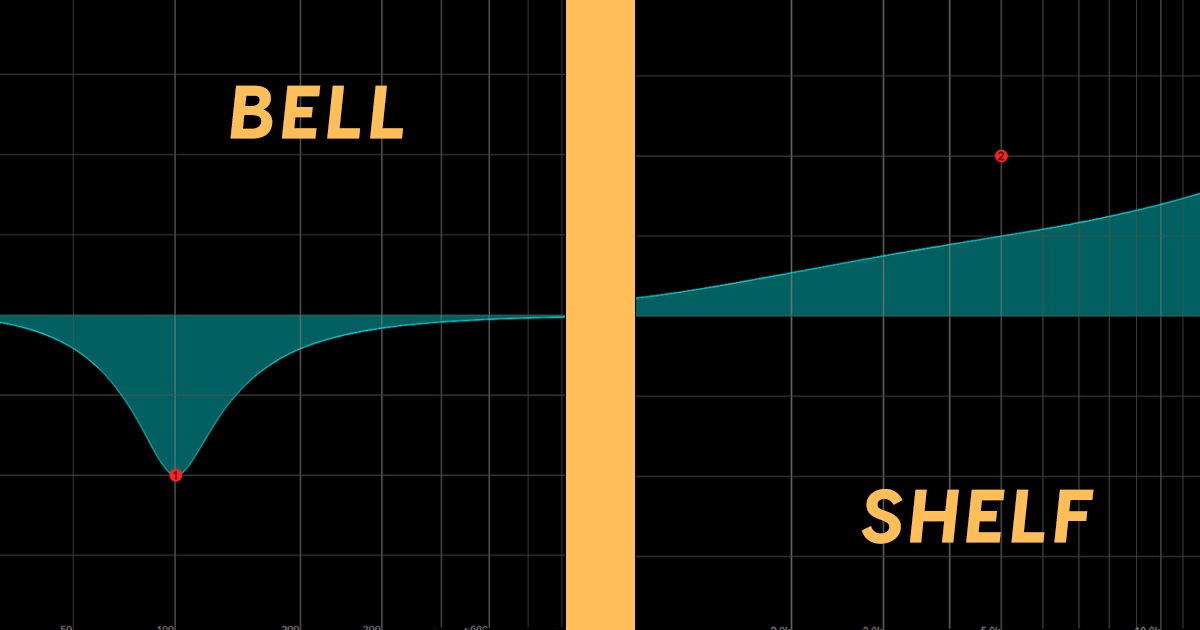 5. Shelf EQ vs. Bell EQ: When and How to Use Them Both