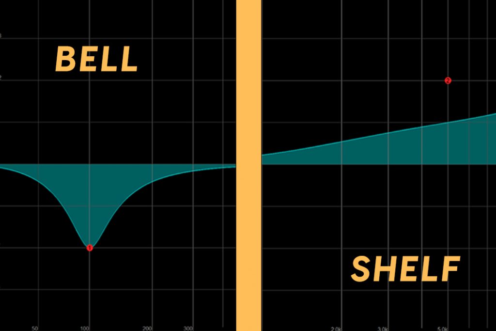 Shelf EQ vs. Bell EQ: When and How to Use Them Both