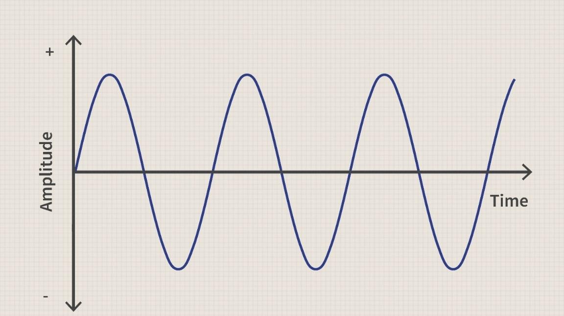 what-is-audio-summing-flypaper