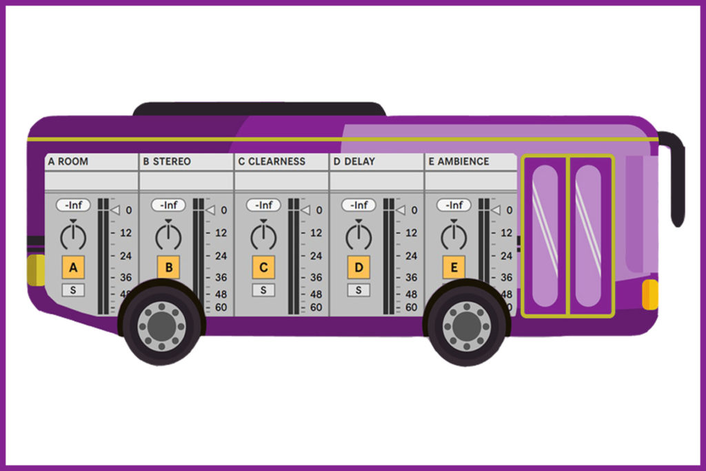 What Is a Mix Bus, and How Can You Set One Up?