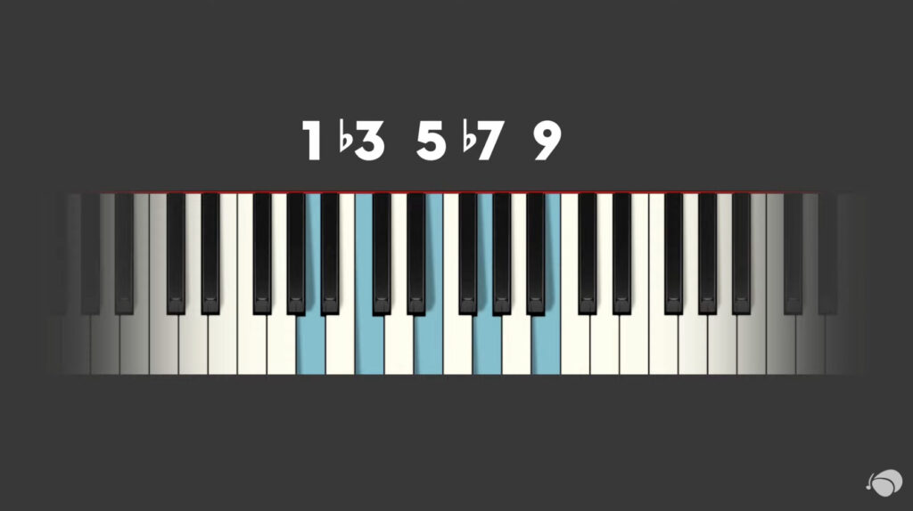 How to Make Chords From Scales – Flypaper